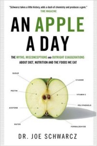 Joe Schwarcz An Apple a Day Sahar's Reviews