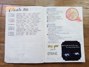 Bullet Journaling on Sahar's Blog 01