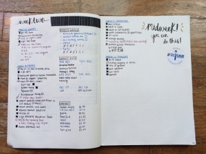Bullet Journaling on Sahar's Blog 04