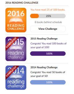 Reviews 2016 05 04 Product Review Goodreads